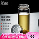 希諾單層玻璃杯男家用商務(wù)辦公泡茶杯子便攜車載水杯XN-6192 530mL
