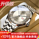 I&W CARNIVAL HWGUOJI瑞士品牌iw手表男機械表夜光男士手表十大名表生日禮物高檔男表 升級版性能提升|銀灰鋼帶|終身質(zhì)保