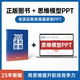 200個(gè)成長(cháng)思維 | 學(xué)習力 邏輯框架 思維模型 體系化成長(cháng) 200個(gè)成長(cháng)思維書(shū)+思維模型PPT