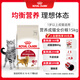 皇家成貓貓糧 營養(yǎng)均衡 F32 通用糧 1-7歲 15KG