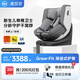 虎貝爾（HBR）E360pro兒童安全座椅嬰兒0-12歲寶寶車載i-Size認證 棋盤格灰