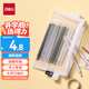 得力（deli）學(xué)生筆袋 透明尼龍網(wǎng)紗考試專用可帶入考場 多功能學(xué)生鉛筆袋 文具收納袋 中高考考研適用 白色