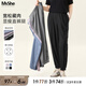MsShe大碼女裝2025夏裝胖mm休閑戶外運動褲松緊腰速干印花束腳褲 黑色現(xiàn)貨 6XL
