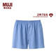 無印良品（MUJI）男式 萊賽爾 前開口 平角內(nèi)褲 四角內(nèi)褲FAE43A3A 藍(lán)色3A 1條 L 175/88A