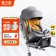 惠爾頓（Welldon）智轉(zhuǎn)PRO兒童安全座椅0-7歲i-Size物理通風(fēng)散熱新生嬰兒寶寶汽車用