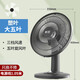 駱駝（CAMEL）電風(fēng)扇家用電扇宿舍臺式臺扇小型風(fēng)大小風(fēng)扇靜音搖頭桌面電扇省電 14英寸黑色(大五葉)