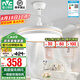 雷士（NVC） 風(fēng)扇燈餐廳吊扇燈隱形扇葉電風(fēng)扇燈現(xiàn)代簡(jiǎn)約臥室客廳餐廳吊燈 薦！白金36瓦三色丨Ra97高顯色