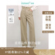 茵曼簡(jiǎn)約通勤闊腿直筒長(cháng)褲夏秋女裝高腰顯瘦寬松休閑褲子 淺卡其 28 