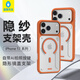 藍(lán)猩先生適用蘋果17Pro手機(jī)殼 iPhone17pro保護(hù)殼拍照鍵全包帶支架磁吸充電防摔散熱手機(jī)保護(hù)套 橙