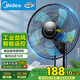 美的（Midea）【五葉颶風(fēng)】工業(yè)遙控壁扇/掛壁式商居兩用風(fēng)扇/120°廣角搖頭定時(shí)電風(fēng)扇/工廠(chǎng)通風(fēng)吊扇 FW40-11AR