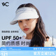 VVC成毅同款防曬帽遮陽(yáng)帽男女防紫外線(xiàn)遮臉空頂太陽(yáng)大檐帽子 簡(jiǎn)約白