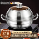 DEATKN德國316不銹鋼蒸鍋加厚2025新款大容量大號(hào)蒸鍋單層多層蒸煮鍋 28cm單層蒸鍋 1cm 45CM