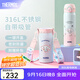 膳魔師（THERMOS）保溫杯吸管杯大容量?jì)和信繉W(xué)生水杯生日禮物TEMI 大耳狗 500ml 附杯包+備用吸管
