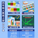 舜江四年級上冊數(shù)學教具計數(shù)器四邊形三角形拼接條算盤可伸縮活動角 人教版北師大版西師大版學具4件套