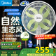美的（Midea）【幸運草安睡1S】一級能效直流變頻聲控電風(fēng)扇家用遙控臥室靜音落地扇臺式桌面抗菌大風(fēng)力轉(zhuǎn)頁扇