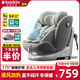 Heekin途悅-德國(guó)兒童安全座椅0-12歲汽車用嬰兒寶寶360度旋轉(zhuǎn)i-Size認(rèn)證 風(fēng)鈴灰MAX智能(加配通風(fēng)加熱)