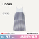 ubras【特賣(mài)】云棉帶杯帶胸墊背心裙女睡衣女連衣裙透氣睡裙家居服 【經(jīng)典款】白底深藍條紋-帶杯 XL