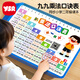 奕思瑞九九乘法口訣表背誦神器口算練習99乘除二年級小學(xué)生啟蒙數學(xué)教具
