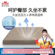 奧羅瑪斯（aeromax）坐墊辦公室椅子墊記憶棉學(xué)生夏天透氣座墊地上榻榻米飄窗墊坐墊 卡其色 40*40*5CM