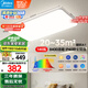 美的（Midea）客廳燈大燈全光譜護(hù)眼led吸頂燈現(xiàn)代簡約140瓦客廳智控A1包安裝