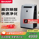 夏普（Sharp）空氣凈化器加濕一體機(jī)高濃度PCI凈離子除甲醛殺菌除過(guò)敏源母嬰家用寵物除味凈化GJ70