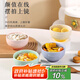 泰鑫興4.5英寸11.8厘米陶瓷釉下彩餐具碗具米飯碗微波爐適用碗四色裝 