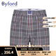 百富（BYFORD）男士阿羅褲內褲平角格紋精梳棉寬松中腰男褲衩短褲送禮男友MW963 MW963灰色-背后有口袋 1條 2XL