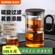 蘇泊爾（SUPOR）磁吸飄逸杯過(guò)濾泡茶壺全玻璃耐高溫一鍵茶水分離神器非按壓 飄逸杯550ml