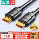 山澤HDMI線(xiàn)2.0版  4K數字高清線(xiàn)1.5米 3D視頻線(xiàn)工程級 投影儀筆記本電腦電視機機頂盒數據連接線(xiàn) 15SH8
