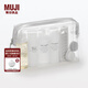 無(wú)印良品（MUJI） PU透明收納包 化妝袋便攜化妝包 居家旅行 化妝品收納洗漱包 帶側寬12*18.5*4cm