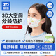 振德一次性3D寶寶口罩1-2歲嬰幼兒款 30袋/盒獨(dú)立混裝卡通印花
