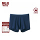 無印良品（MUJI）男式 萊賽爾 前封口 平角內(nèi)褲 褲頭四角褲 深藏青色2A 1條 M （170/80A）