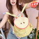 AIOSC雙肩包多巴胺撞色女出游包ins學(xué)生學(xué)院風(fēng)可愛(ài)水果超輕可愛(ài)小背包 雙肩包（手提顏色隨機）介意勿拍 黃色-蘋(píng)果包