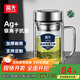 富光雙層玻璃杯透明茶杯辦公杯把手大容量男高硼硅水杯子生日送禮物 本色 560ml【升級抗菌加厚
