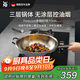 WMF福騰寶無涂層不銹鋼炒鍋304不銹鋼平底電磁爐明火通用金剛30cm