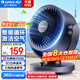 格力（GREE）空氣循環(huán)扇家用電風扇臺式桌面小風扇臥室辦公宿舍搖頭電扇節(jié)能大風量排氣扇渦輪對流換氣空調(diào)伴侶 循環(huán)空氣 風感清涼-機械款（FXT-1505g3）