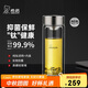 希諾雙層玻璃杯抗菌隔熱高檔車(chē)載水杯男2025新款鈦杯泡茶杯子X(jué)N-9103K