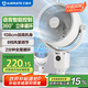 艾美特（AIRMATE）【360°循環(huán)】空氣循環(huán)扇電風扇家用大風量電扇臺式落地扇小風扇語音智能輕音換氣風扇 FA18-SRD161