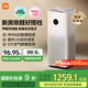 米家【家電國家補貼】小米空氣凈化器5S家用除甲醛除菌除過敏AC-M24-SC