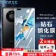 Smorss【2片裝】適用華為mate40pro/pro+鋼化膜mate40epro/40RS保時(shí)捷5G手機貼膜全屏覆蓋曲面膜高清防摔