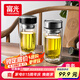 富光雙層玻璃杯 高硼硅玻璃泡茶杯 大容量帶茶隔水杯商務(wù)杯子男590ml
