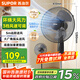 蘇泊爾（SUPOR）【品質(zhì)推薦】14寸輕音柔風(fēng)電風(fēng)扇/家用省電落地扇/臺(tái)式電扇/廣角搖頭節(jié)能宿舍小型風(fēng)扇EFP-103B-35
