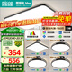 四季沐歌（MICOE）全光譜led吸頂燈高顯色指數(shù)防藍(lán)光客廳大燈簡(jiǎn)約燈具套餐包安裝