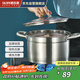 歐樂(lè )菲（OLOFE）304不銹鋼食品級寶寶輔食湯奶鍋熬湯煮粥大容量加厚雙耳湯鍋24cm