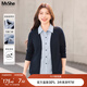 MsShe【設(shè)計感條紋假兩件襯衫】大碼女裝2025秋裝胖mm顯瘦針織衫上衣 開衫長袖-藏青藍(lán)色現(xiàn)貨 2XL