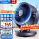 格力（GREE）空氣循環(huán)扇家用電風(fēng)扇臺(tái)式桌面小風(fēng)扇臥室辦公宿舍搖頭電扇節(jié)能大風(fēng)量排氣扇渦輪對(duì)流換氣空調(diào)伴侶 循環(huán)空氣 風(fēng)感清涼-機(jī)械款（FXT-1505g3）