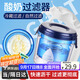 拜杰酸奶過(guò)濾器希臘酸奶碗過(guò)濾器冷萃酸奶壓縮器豆漿過(guò)濾網(wǎng)乳清分離器