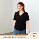 纖莉秀秋新款大碼女裝胖mm簡(jiǎn)約風(fēng)基礎(chǔ)純色百搭顯瘦V領(lǐng)針織衫2041 黑色 3XL