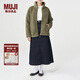 無印良品 MUJI 男女通用 羊羔絨 拉鏈夾克 毛絨加絨厚外套 秋冬季 卡其綠 XXS-XS