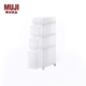 無印良品（MUJI） 聚丙烯儲物箱附滑輪 整理箱 KGF89A6S 收納箱 -2 無色 18*40*83cm